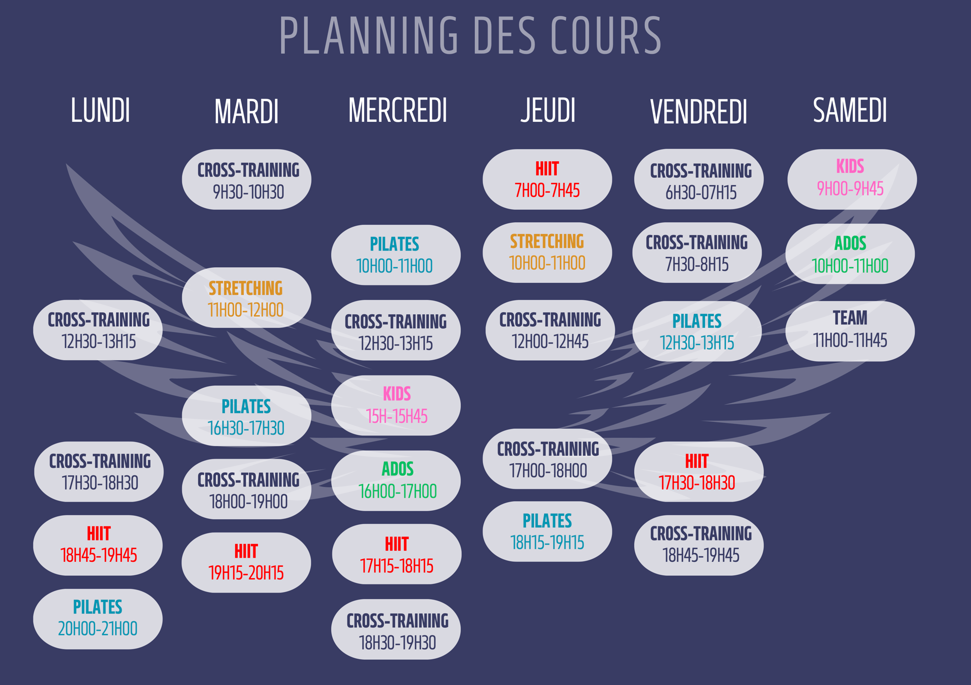 Studio Perform planning